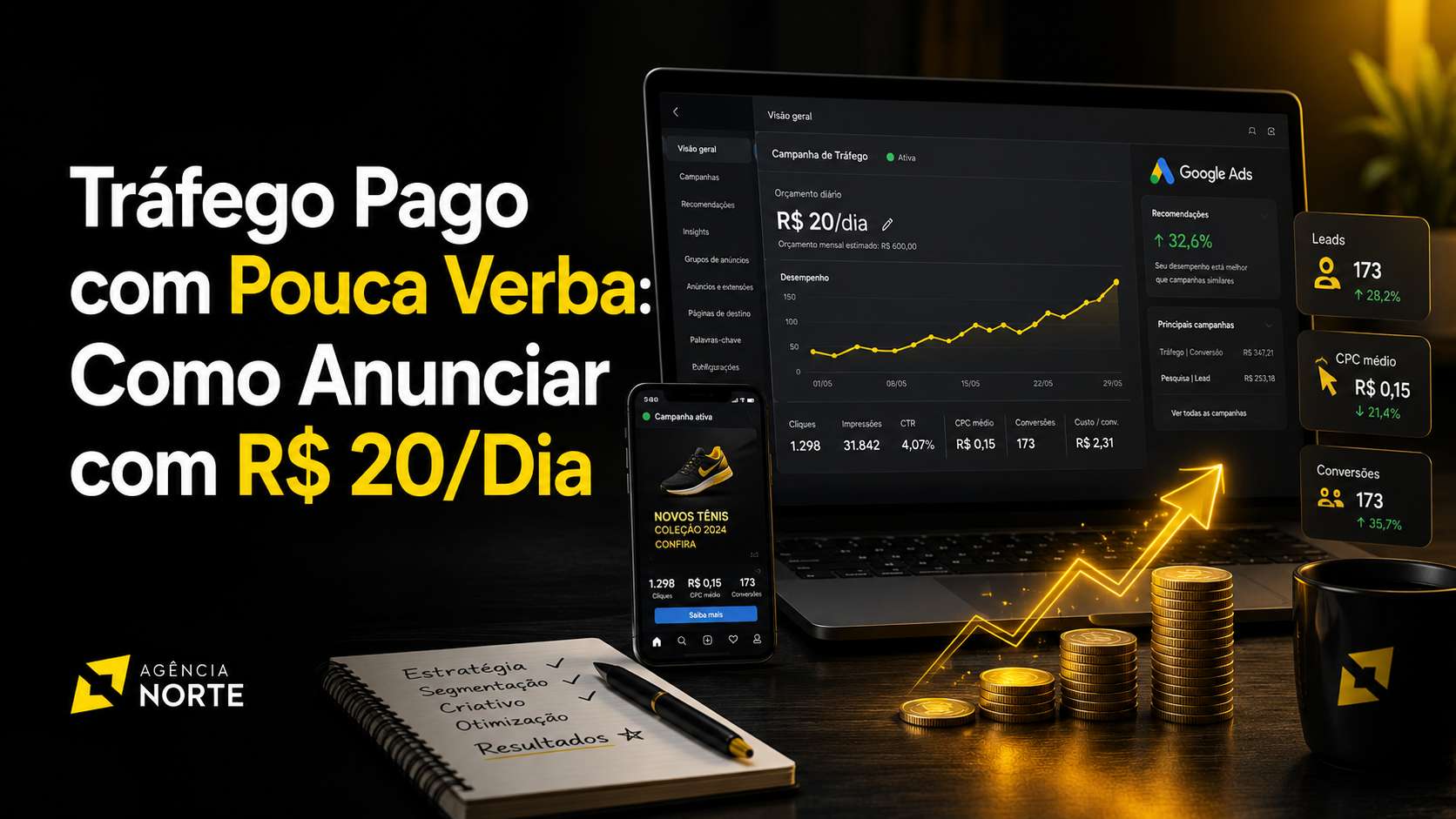 Tráfego Pago com Pouca Verba: Como Anunciar com R$ 20/Dia