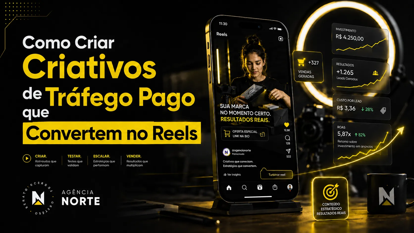 Como criar criativos de tráfego pago que convertem no reels