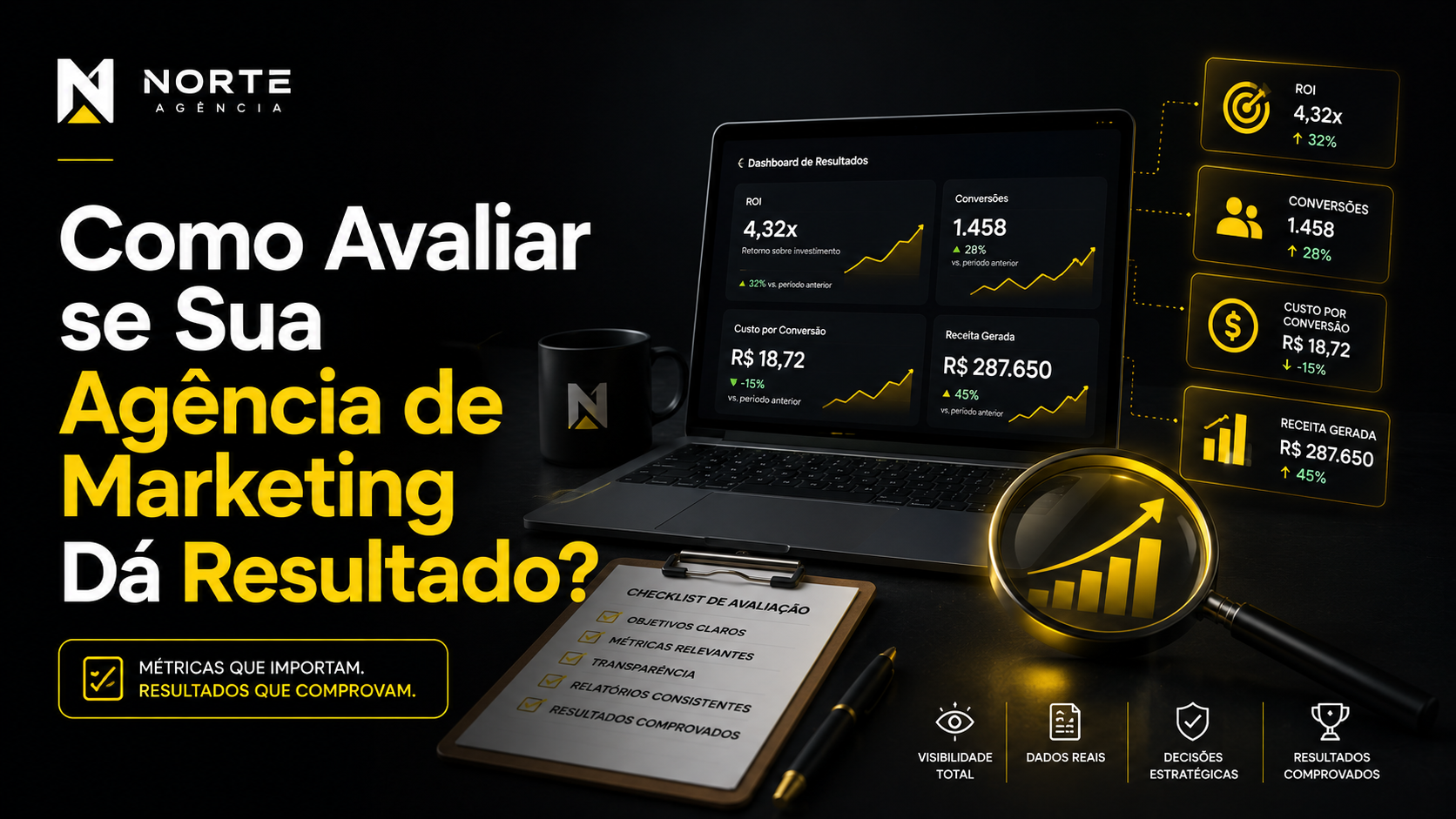 Como Avaliar se Sua Agência de Marketing Dá Resultado?